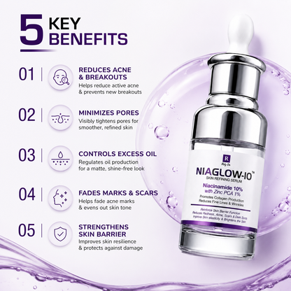 NIAGLOW-I0 Oil Control & Acne Care Niacinamide Serum