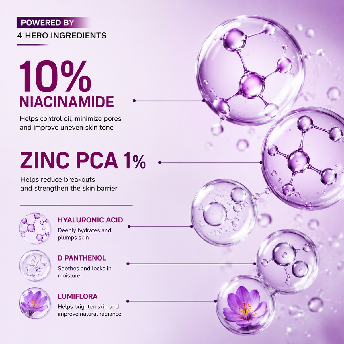 10% Niacinamide