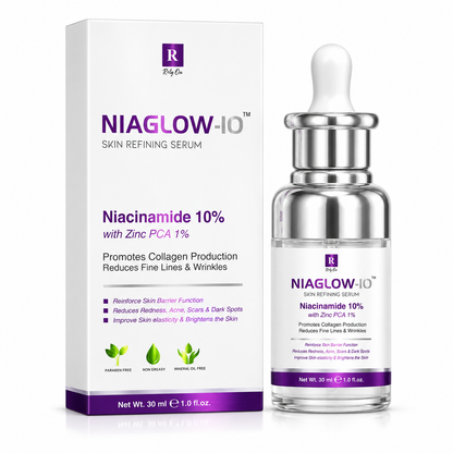 NIAGLOW-I0 Oil Control & Acne Care Niacinamide Serum